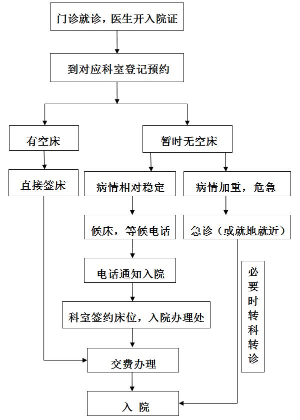 QQ截图20170711170740