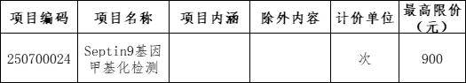septin9