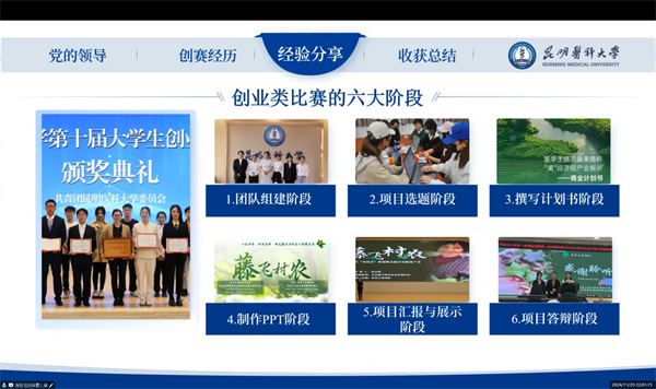 闈掑勾瀛︽湳6