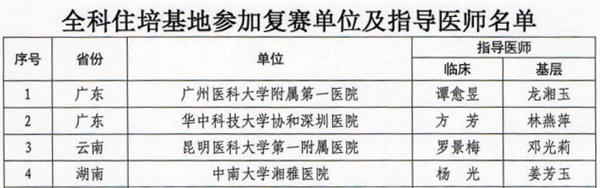 全科教学2