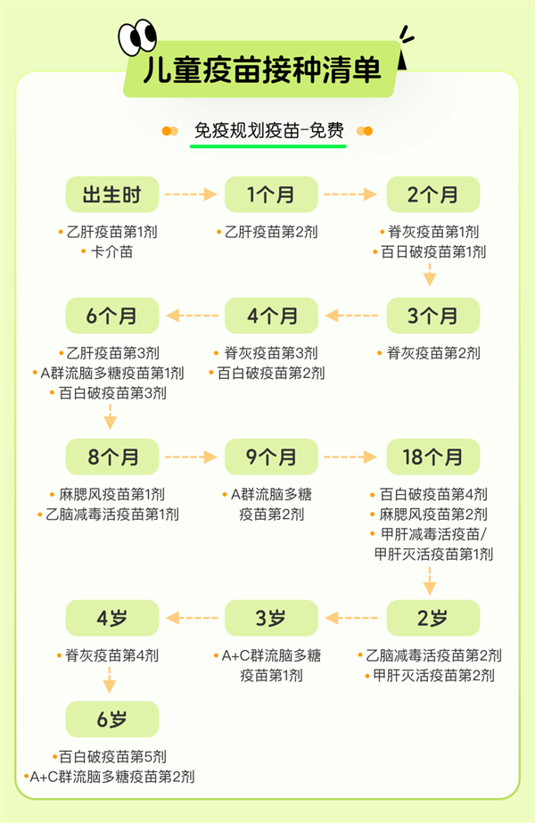 疫苗2