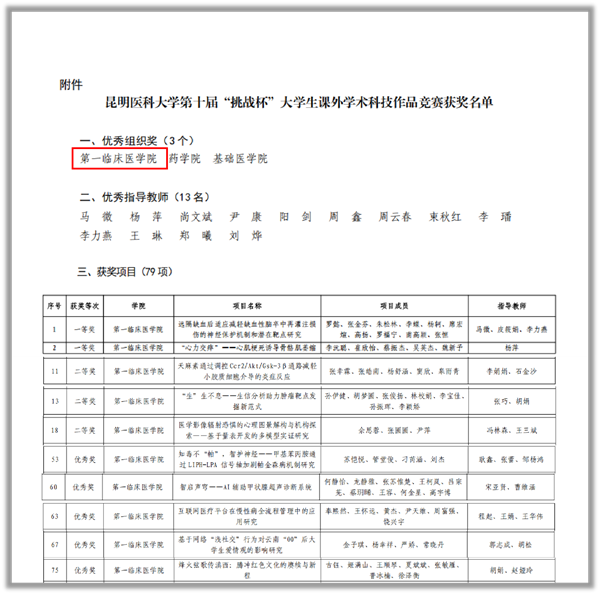 鍠滄姤2